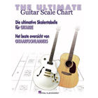 The Ultimate Guitar Scale Chart